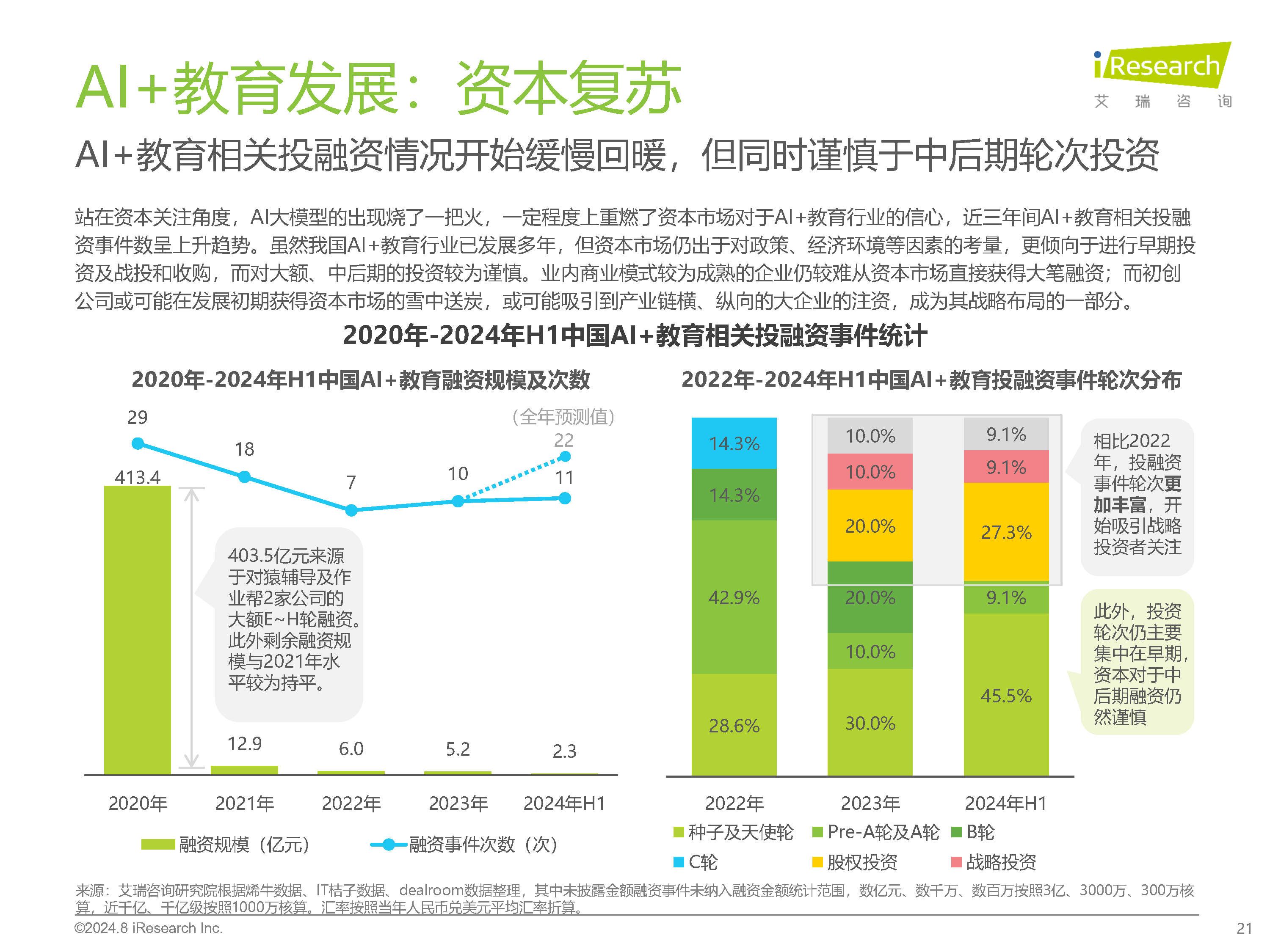 研究机构发布报告显示，以太坊市场行情持续升温的简单介绍