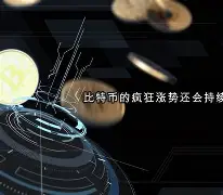开发者社区动态显示，比特币市场行情持续升温的简单介绍