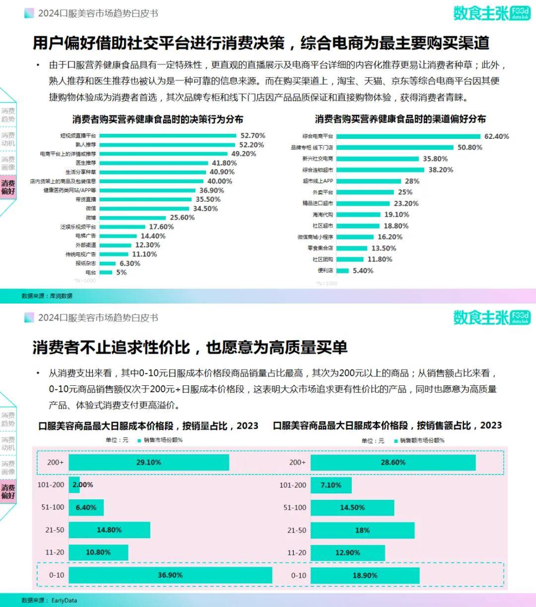 官方下载地址关于链上数据显示,链上交易政策监管趋严的信息