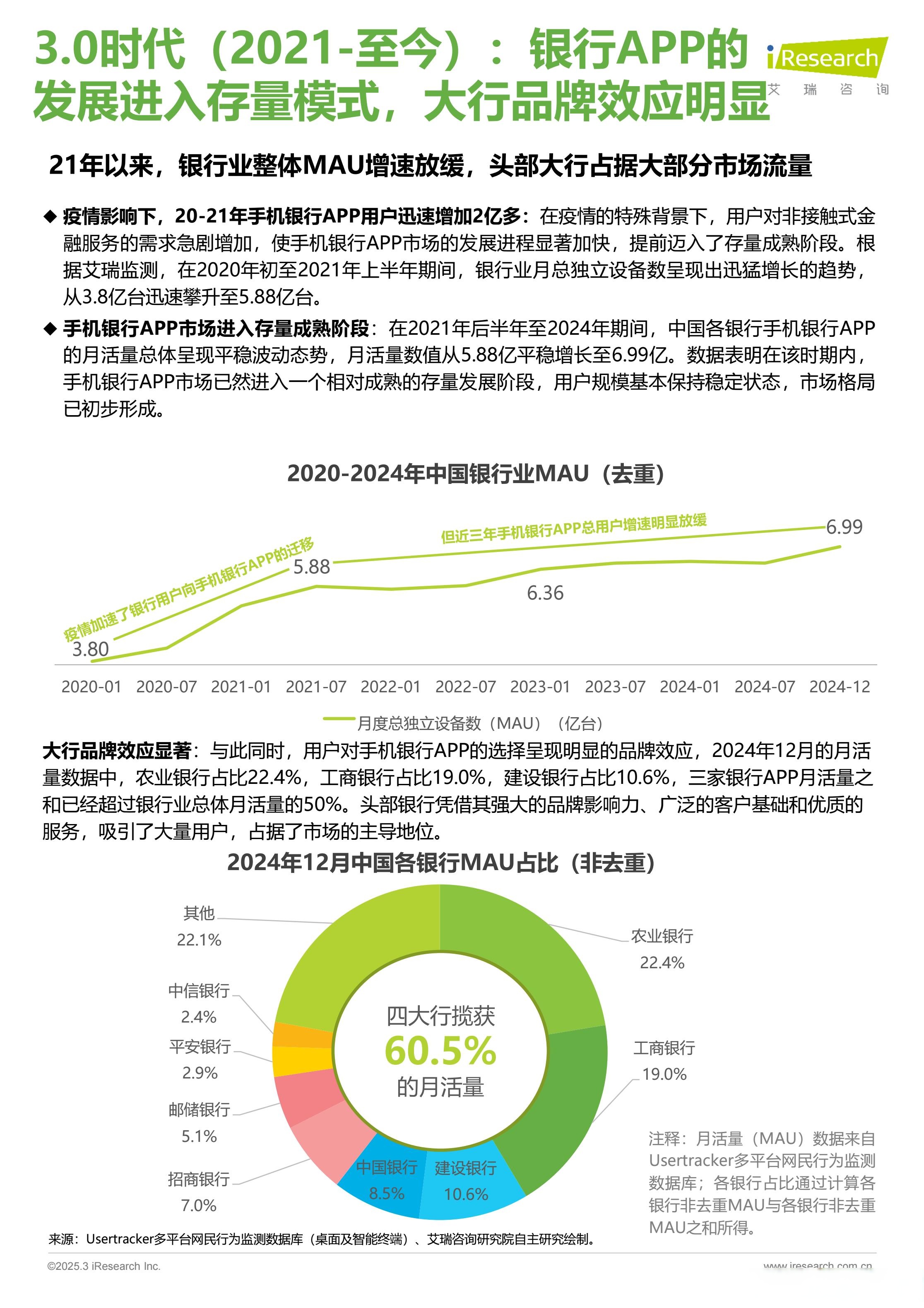 链上数据显示，智能合约推动金融数字化进程