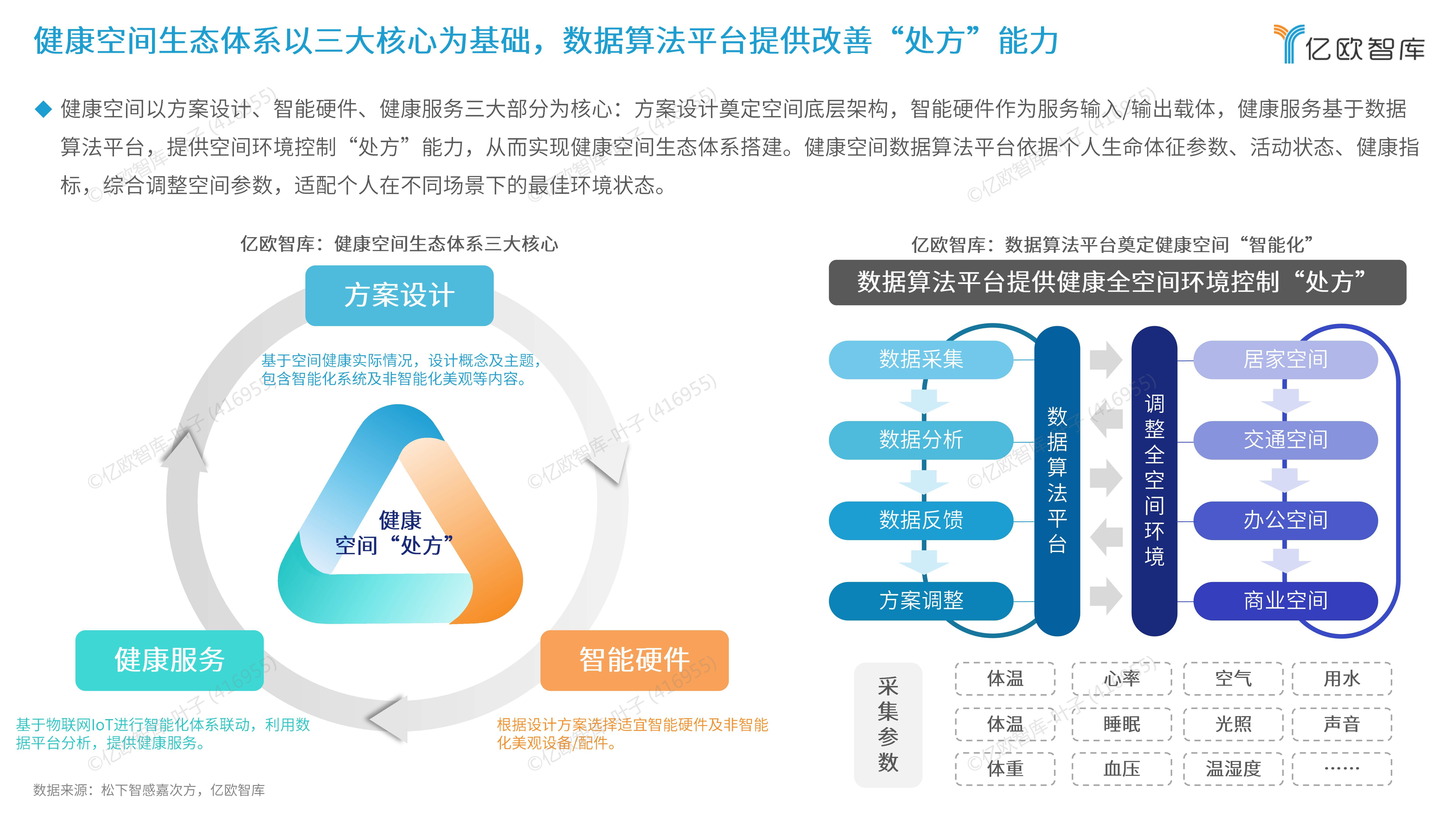 关于专家认为，数字资产开启全新生态布局的信息