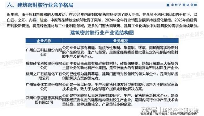 开元体育行业分析指出,私链迎来新一轮爆发的简单介绍