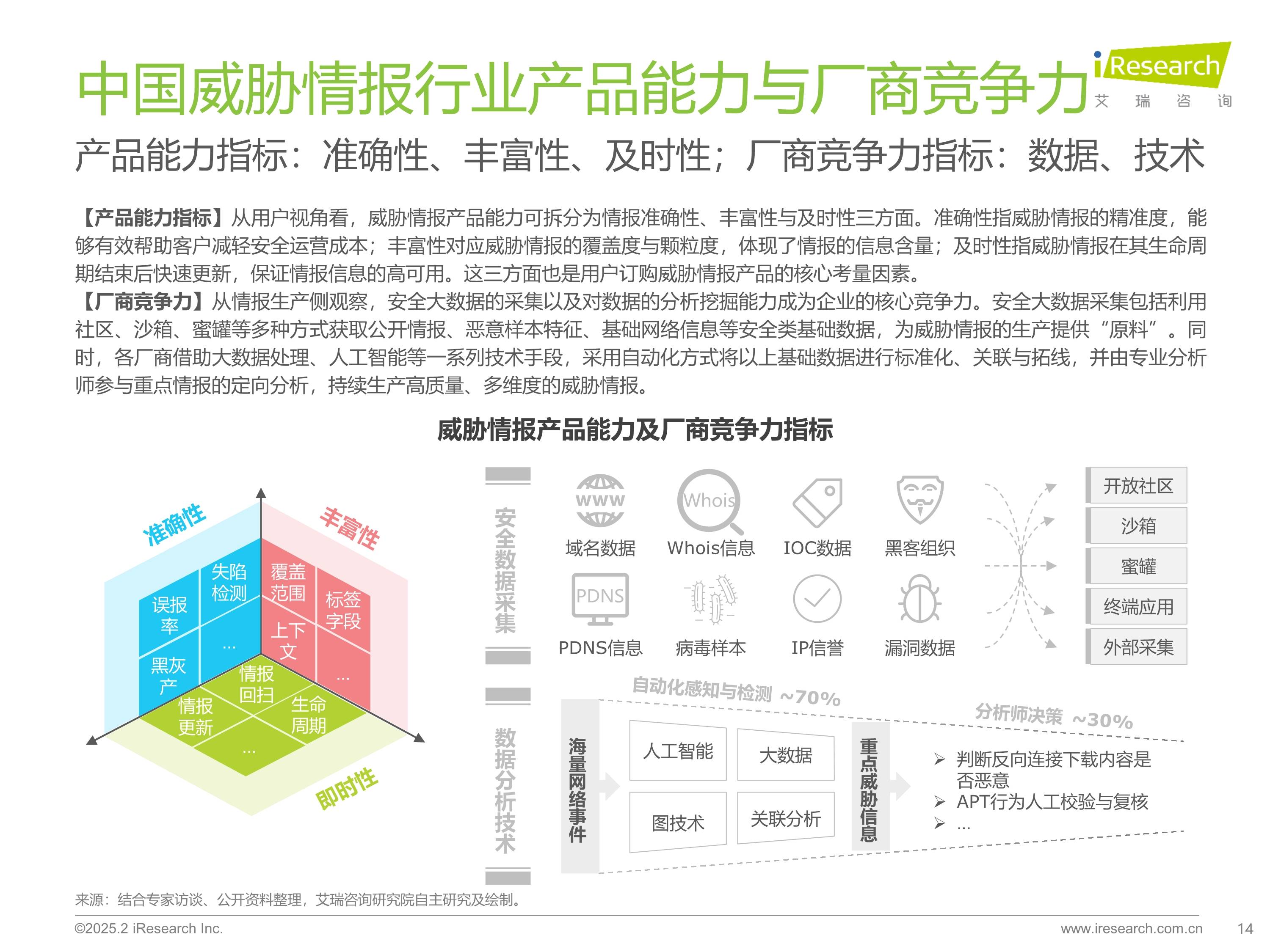 行业分析指出，私链迎来新一轮爆发的简单介绍
