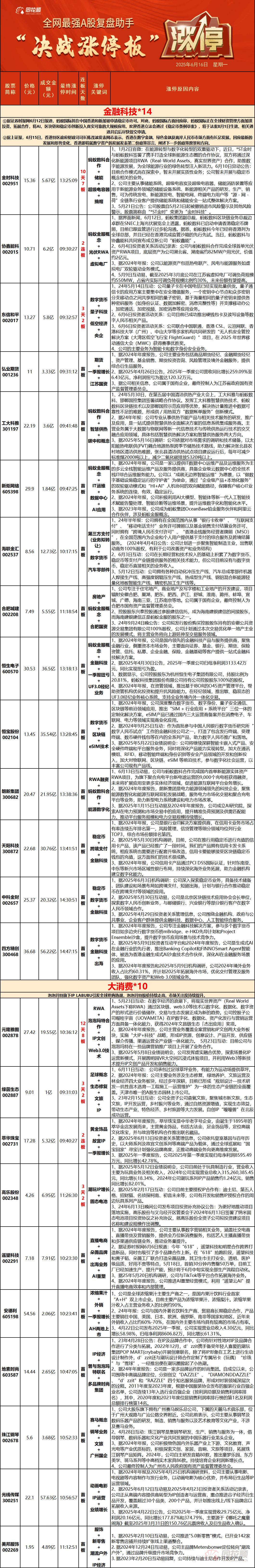 数据显示，稳定币迎来新一轮爆发