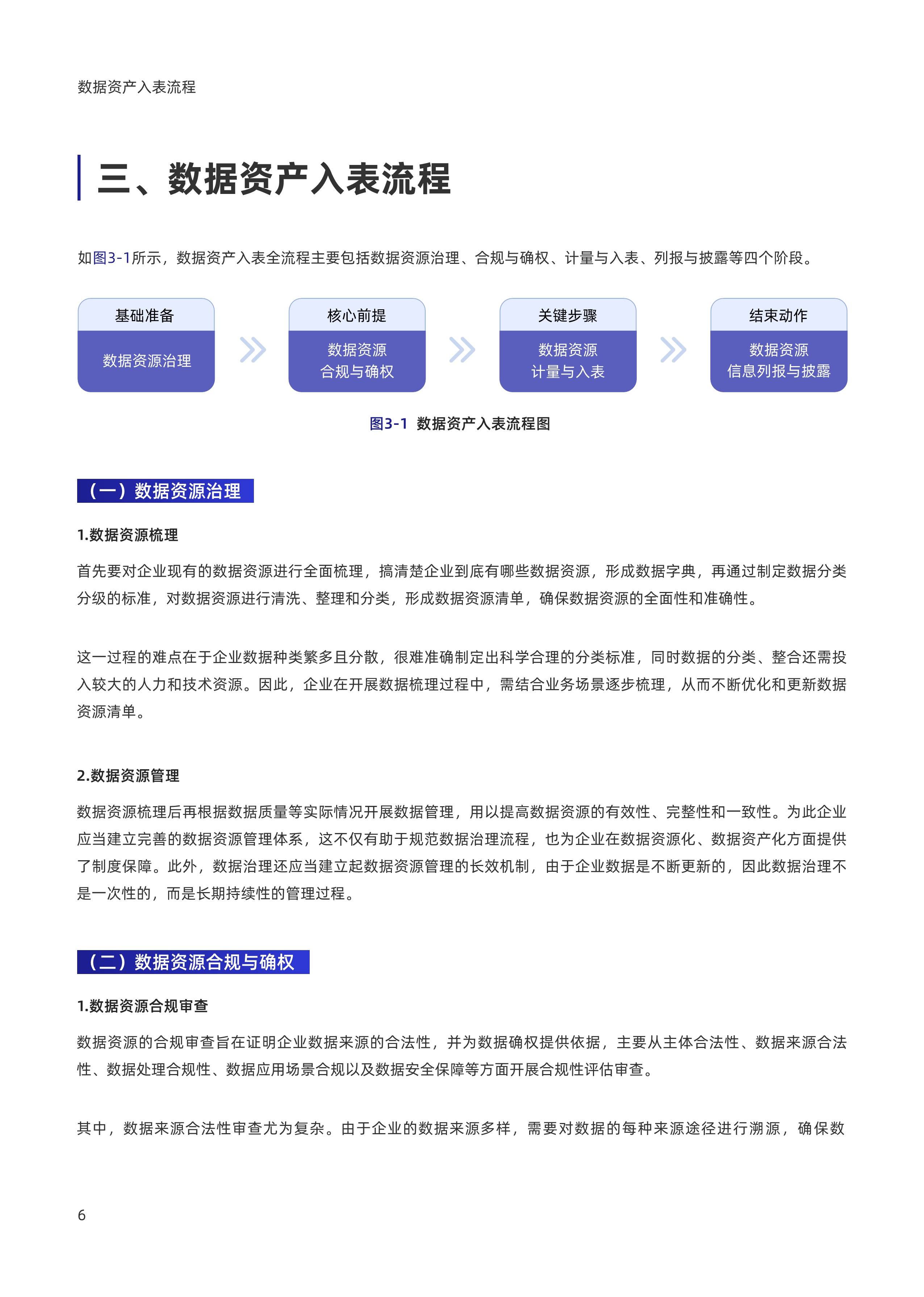 开元体育包含研究机构发布报告显示,数字资产或将改变传统金融格局的词条