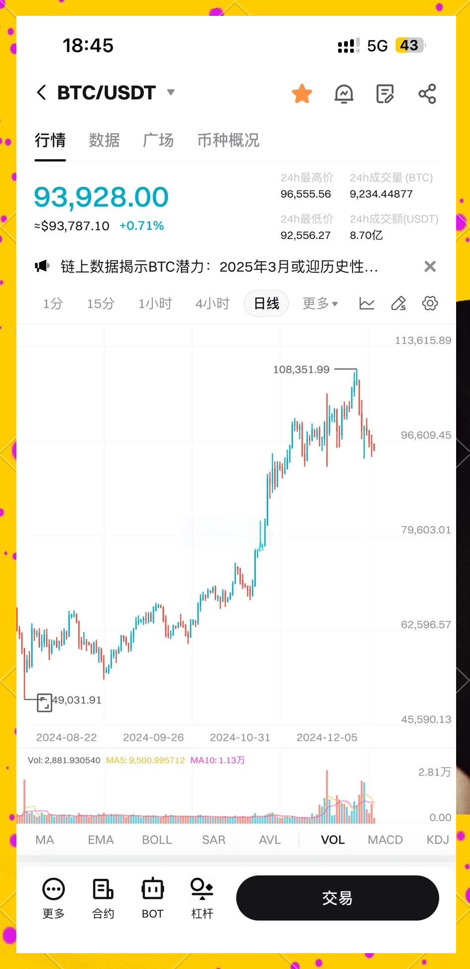 行业分析指出，加密矿业交易量再创新高的简单介绍