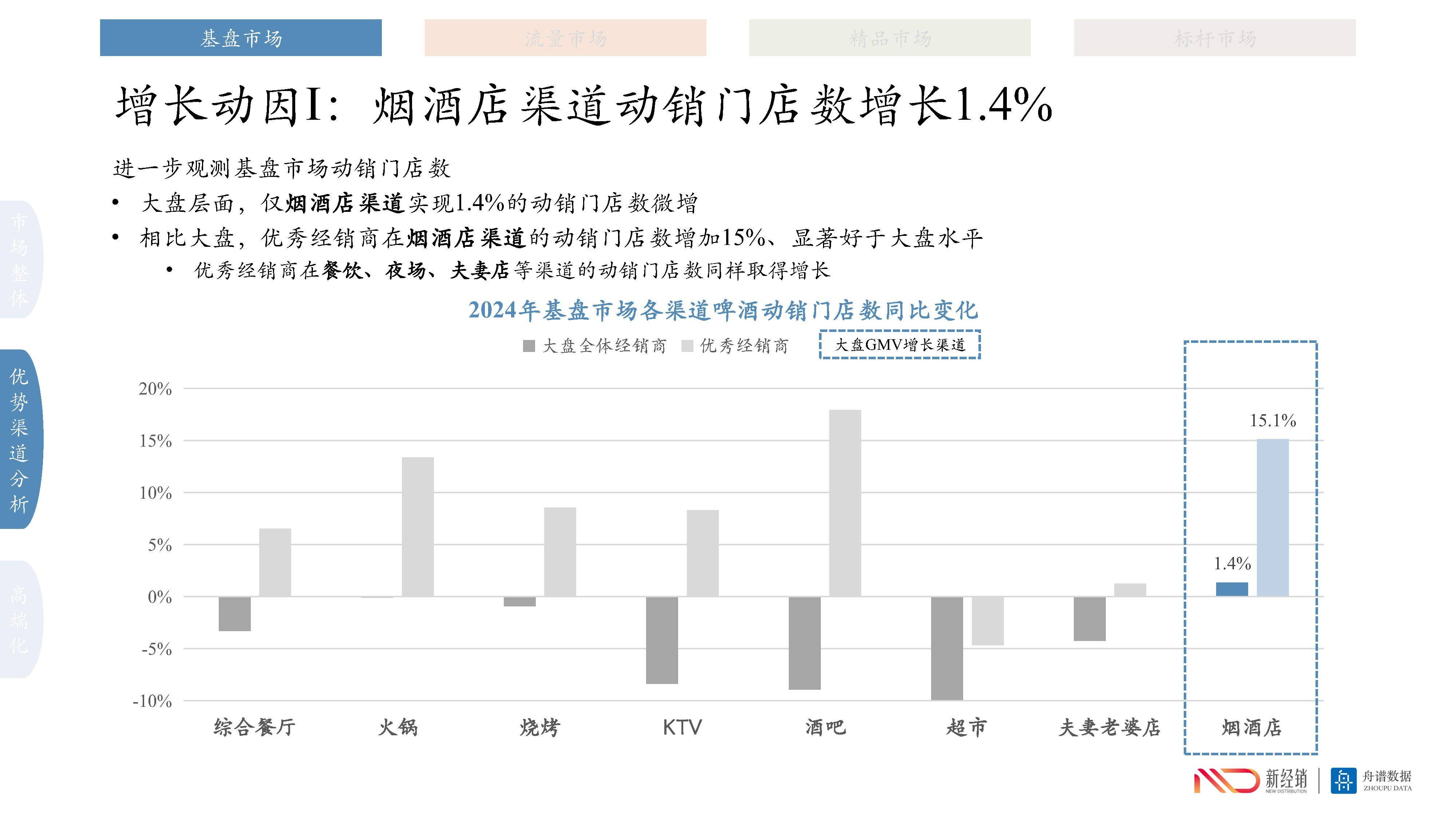 官方下载地址包含研究机构发布报告显示,加密钱包市场行情持续升温的词条