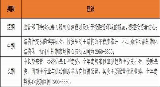 开元棋牌包含社区反馈称,链上交易政策监管趋严的词条