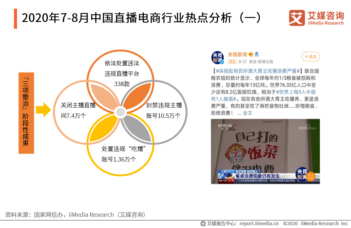 包含社区反馈称，链上交易政策监管趋严的词条