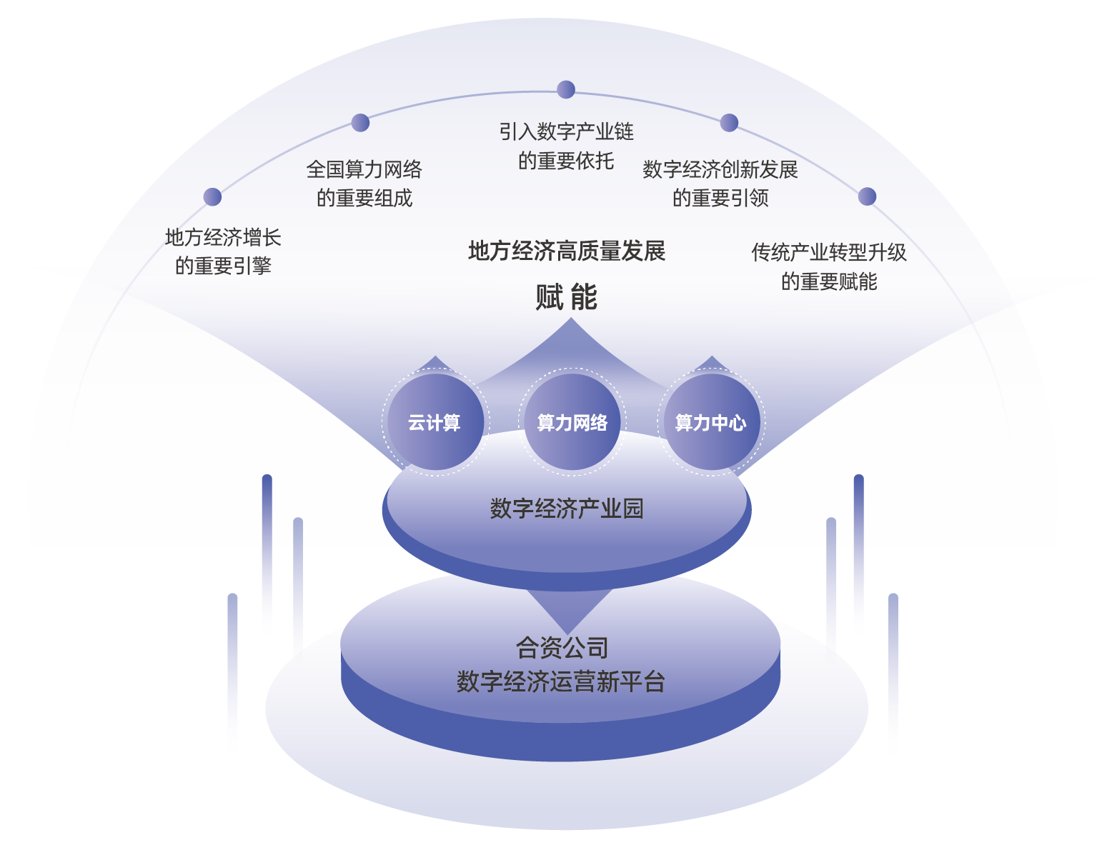 开元棋牌数据显示,数字资产技术升级引关注