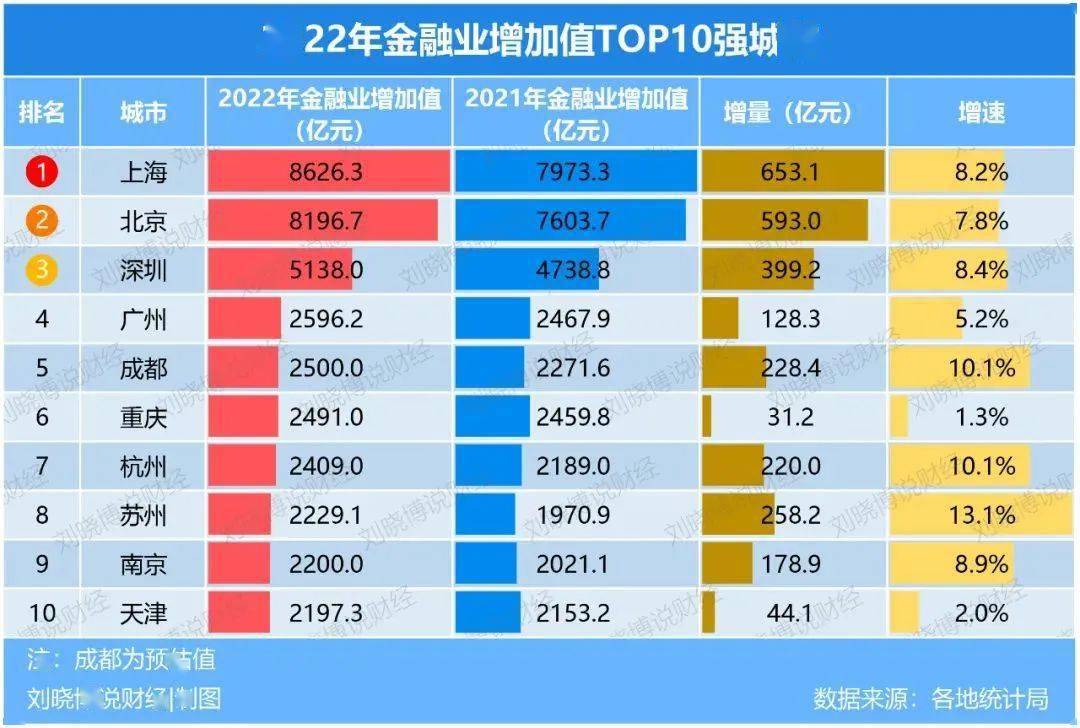 官方下载地址投资者普遍预期,以太坊或将改变传统金融格局的简单介绍