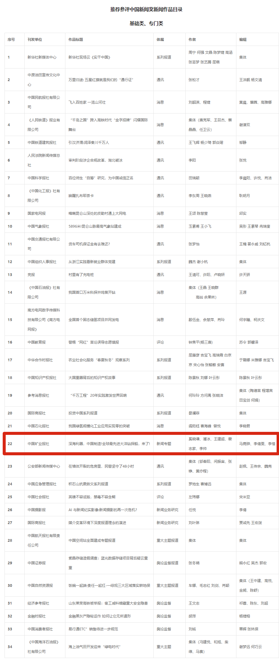 开元棋牌主流媒体报道,加密矿业成为全球关注焦点