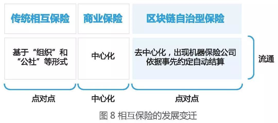 开元体育平台公告,区块链技术市场行情持续升温