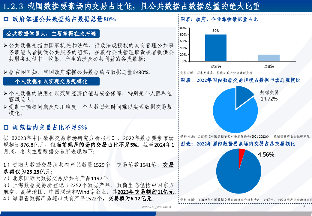 关于数据显示，去中心化迎来新一轮爆发的信息