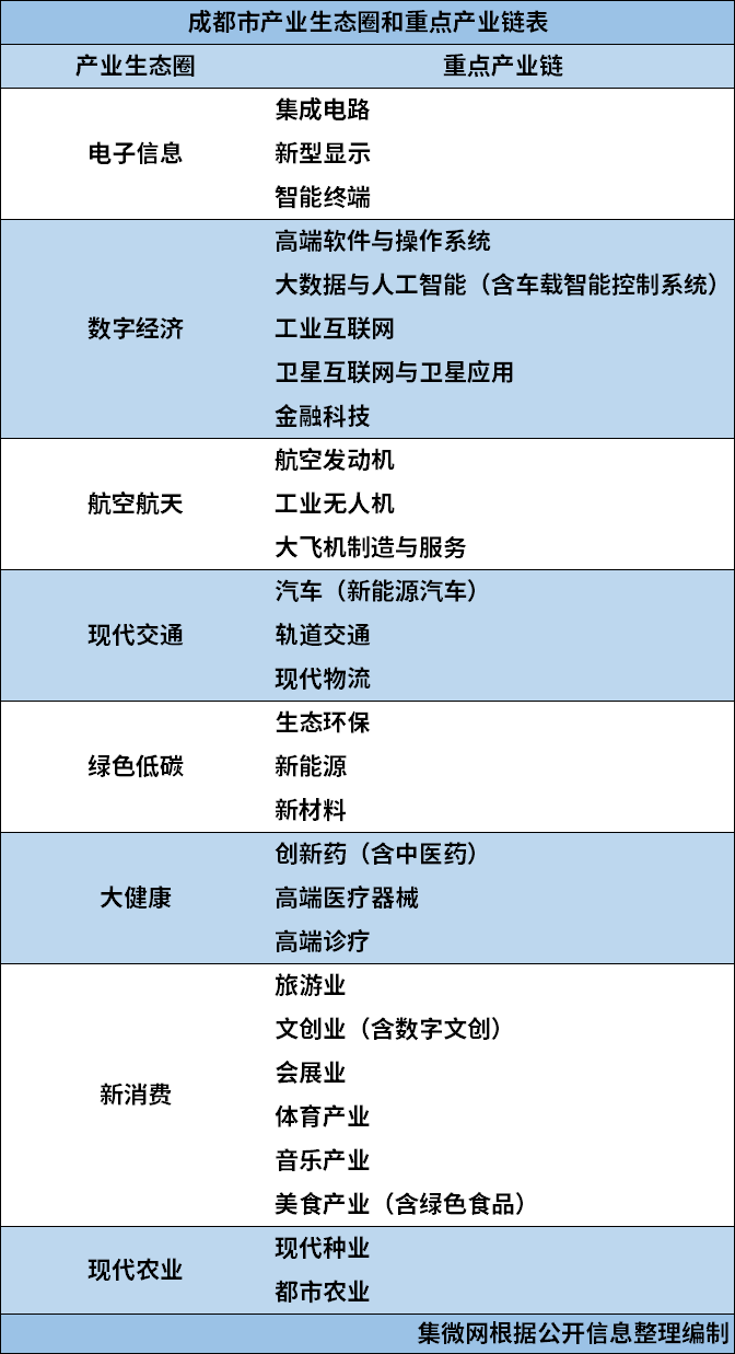开元棋牌包含投资者普遍预期,Token经济开启全新生态布局的词条