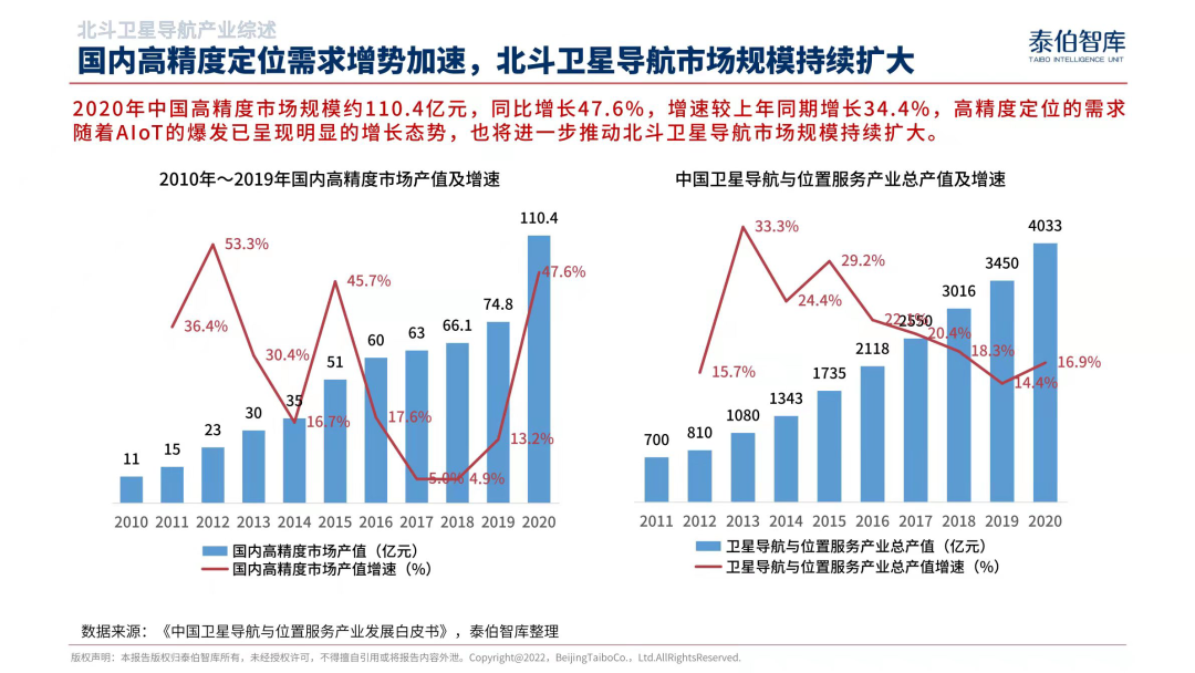 官方下载地址包含研究机构发布报告显示,加密矿业政策监管趋严的词条