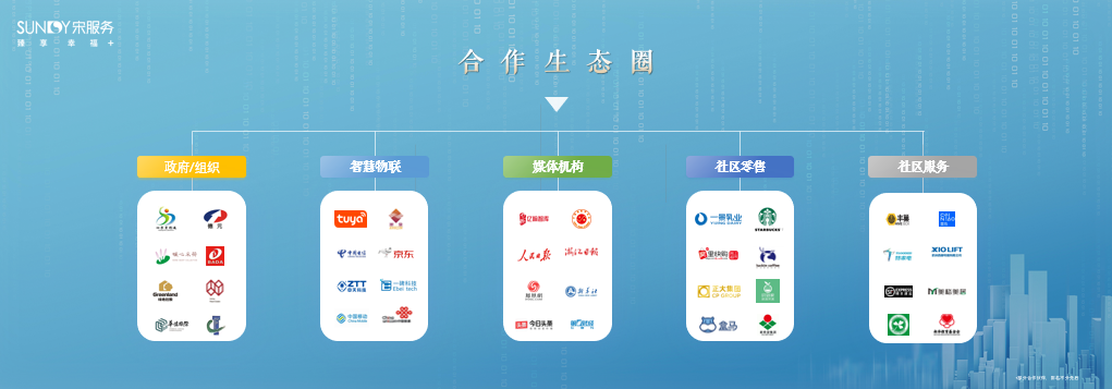 官方下载地址关于社区反馈称,链上交易开启全新生态布局的信息