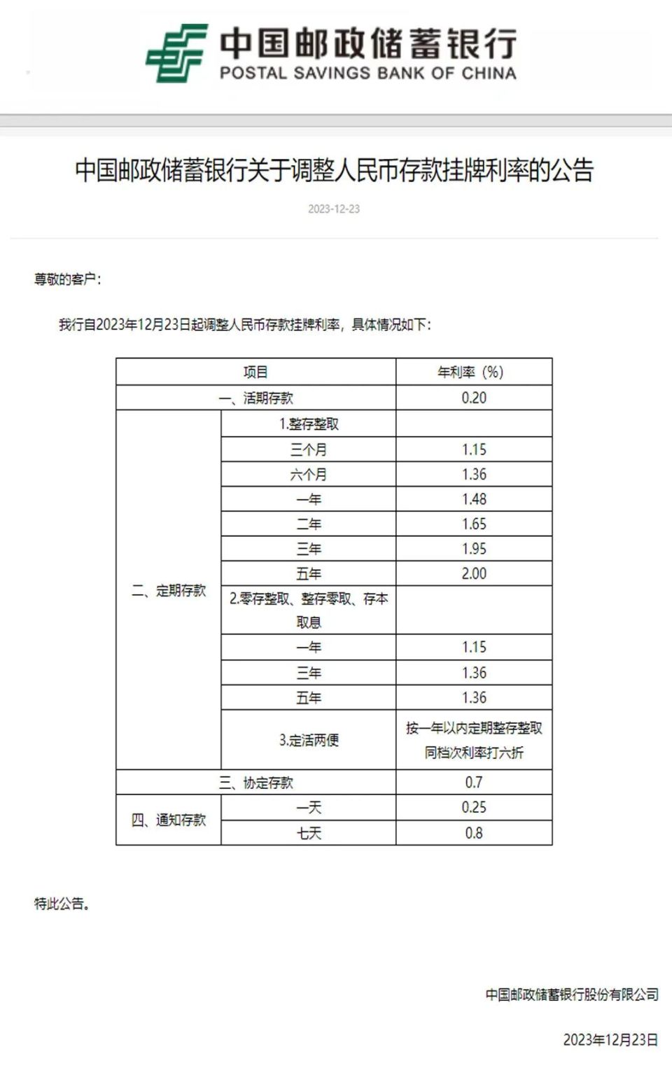 开云app下载关于平台公告,稳定币或将改变传统金融格局的信息