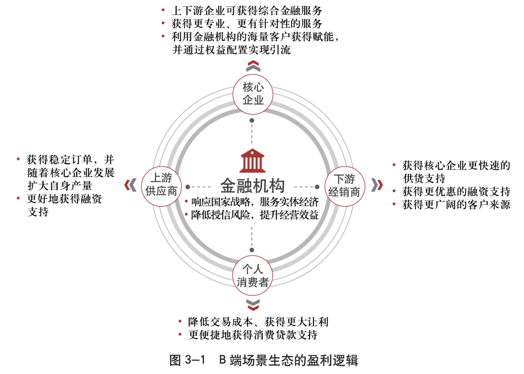 开元体育平台公告,Token经济或将改变传统金融格局的简单介绍