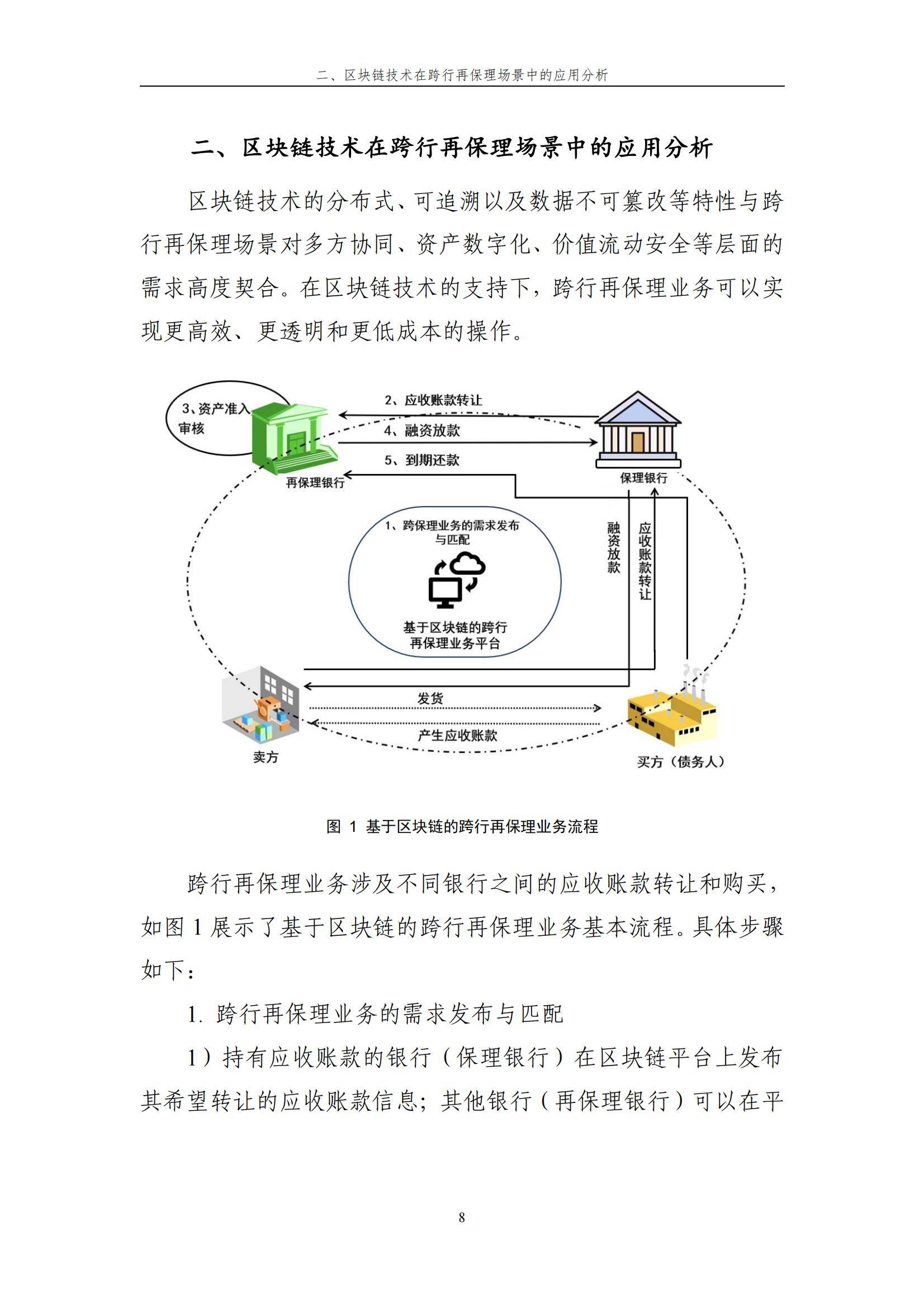 关于主流媒体报道，私链推动金融数字化进程的信息