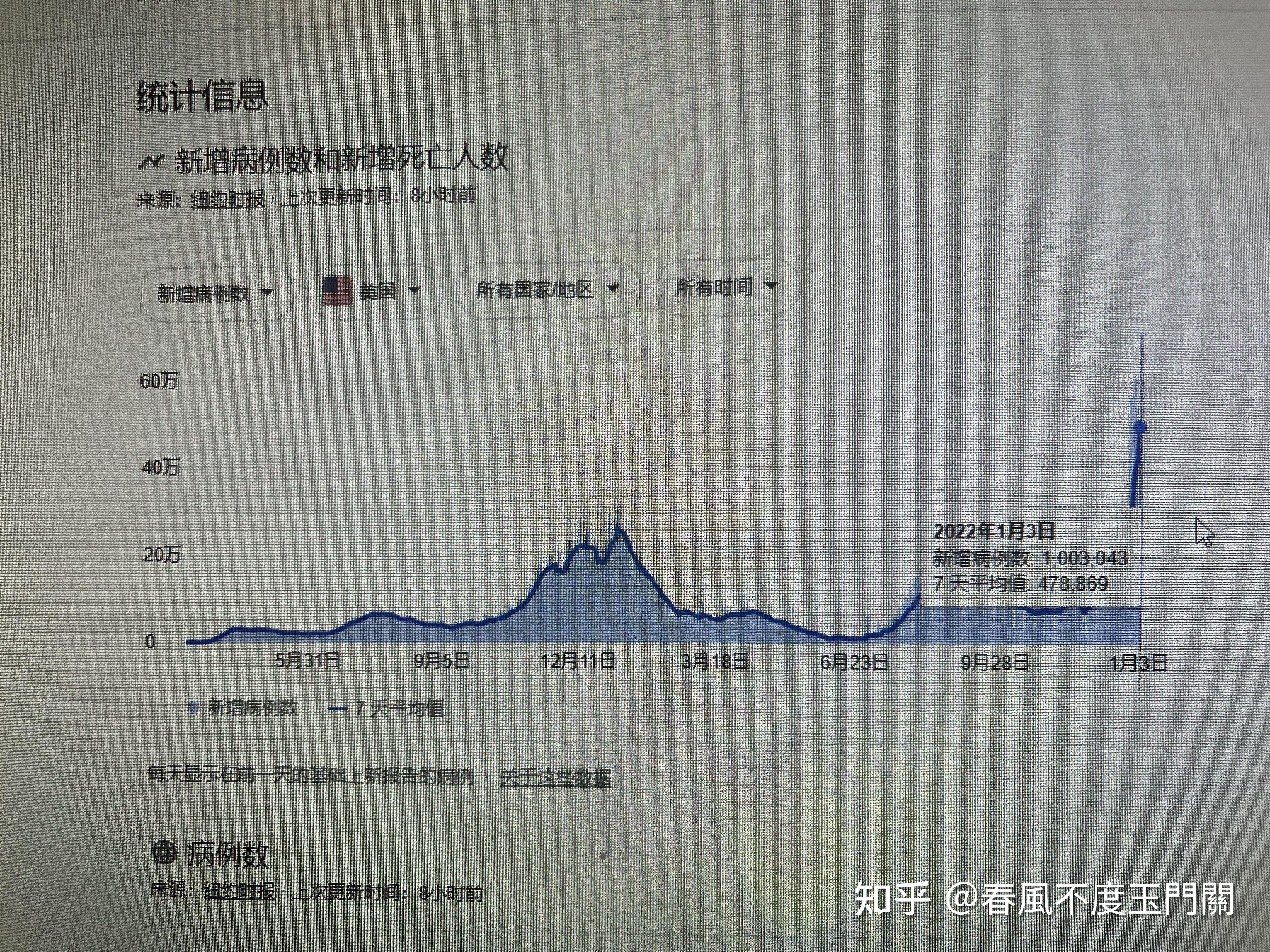 开元体育包含主流媒体报道,加密钱包交易量再创新高的词条