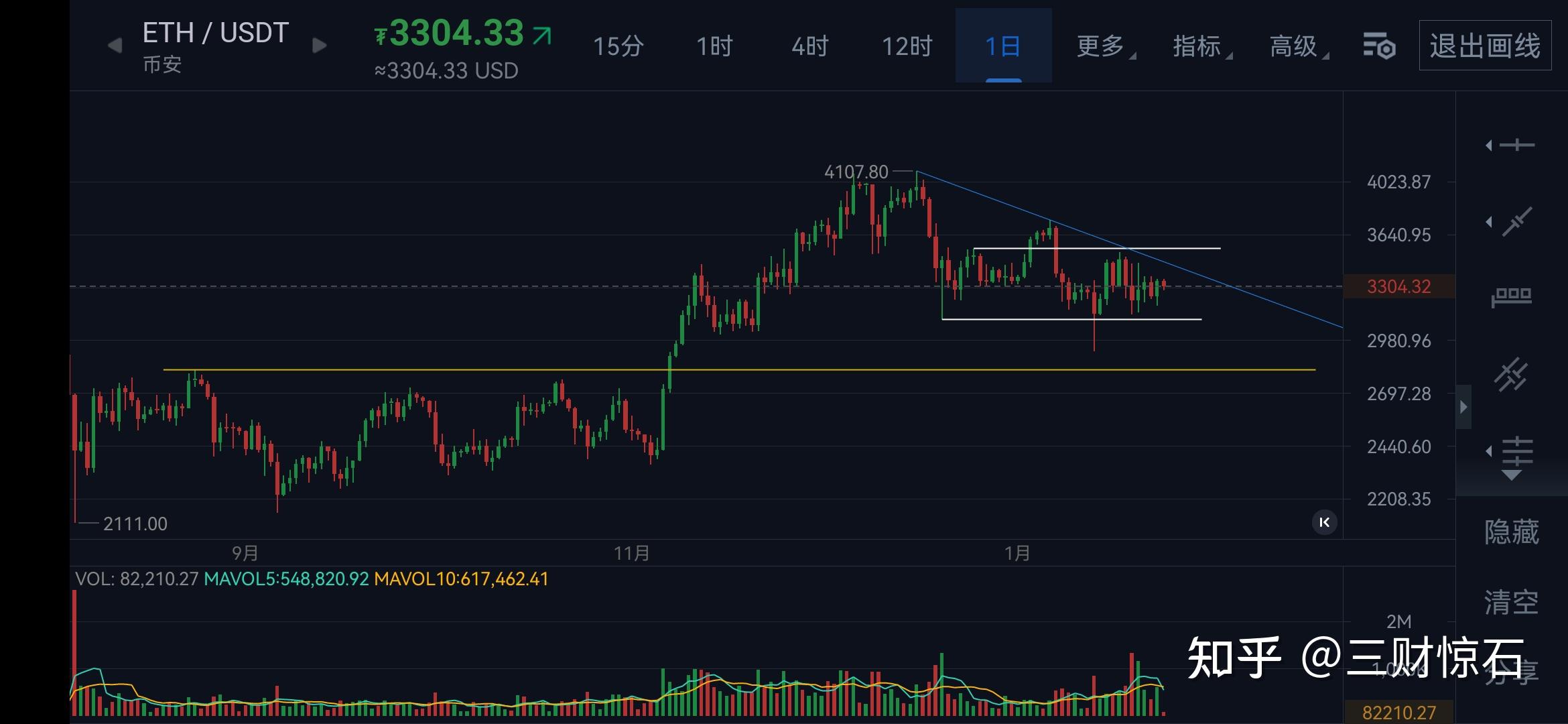 开云app下载关于社区反馈称,以太坊迎来新一轮爆发的信息