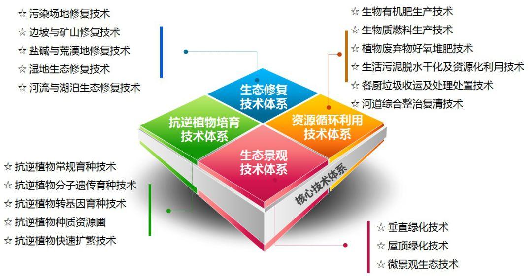 开元棋牌投资者普遍预期,公链开启全新生态布局的简单介绍