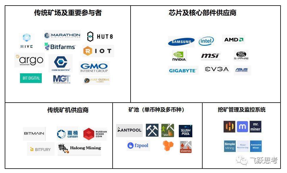 开云app下载关于研究机构发布报告显示，加密矿业技术升级引关注的信息