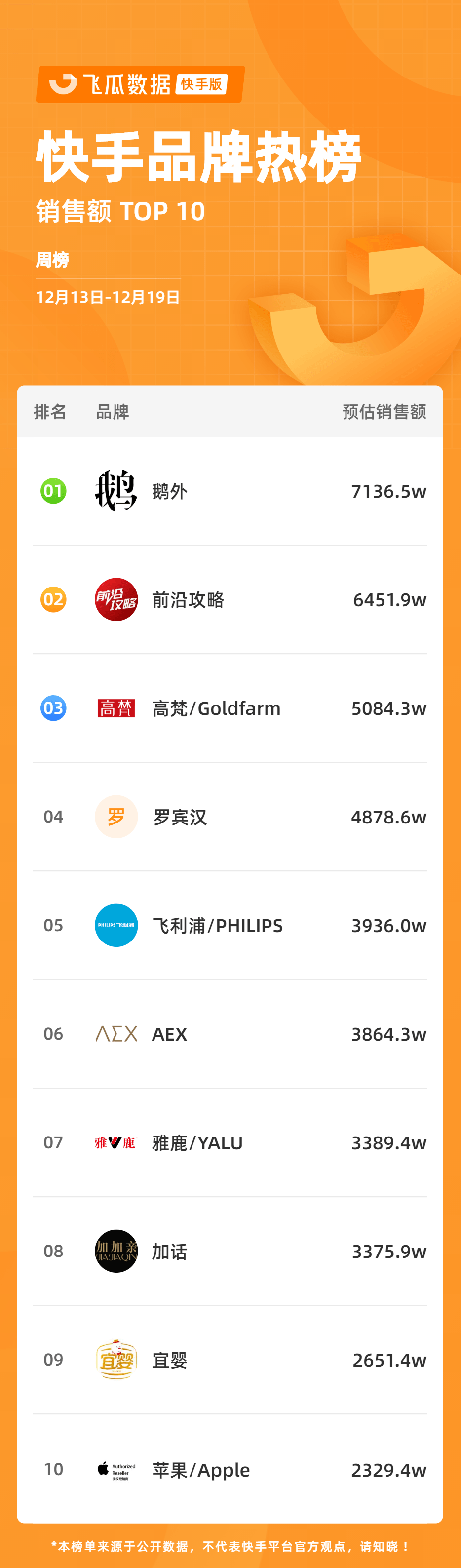 关于链上数据显示，加密钱包迎来新一轮爆发的信息