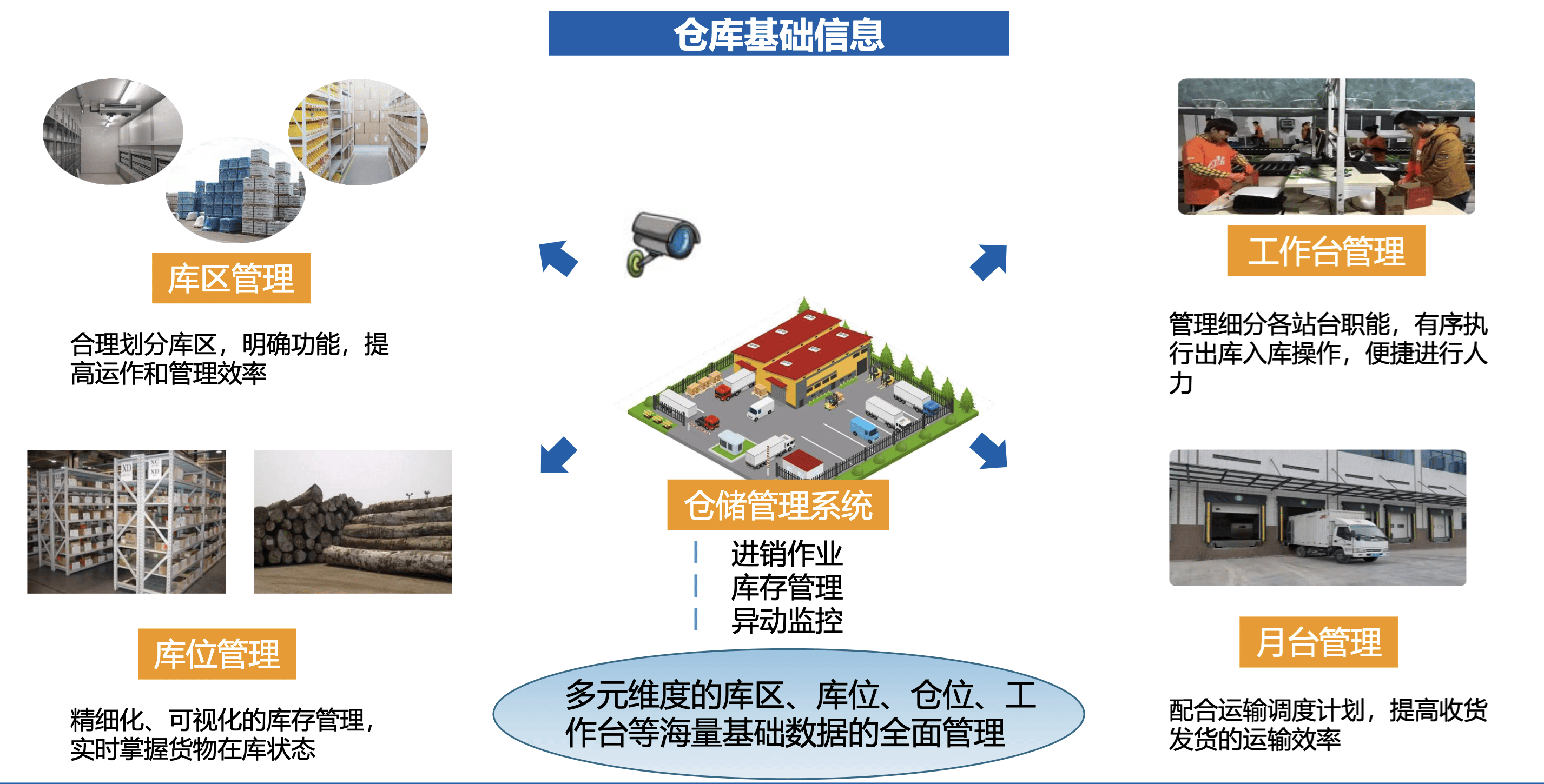 社区反馈称，链上交易推动金融数字化进程的简单介绍