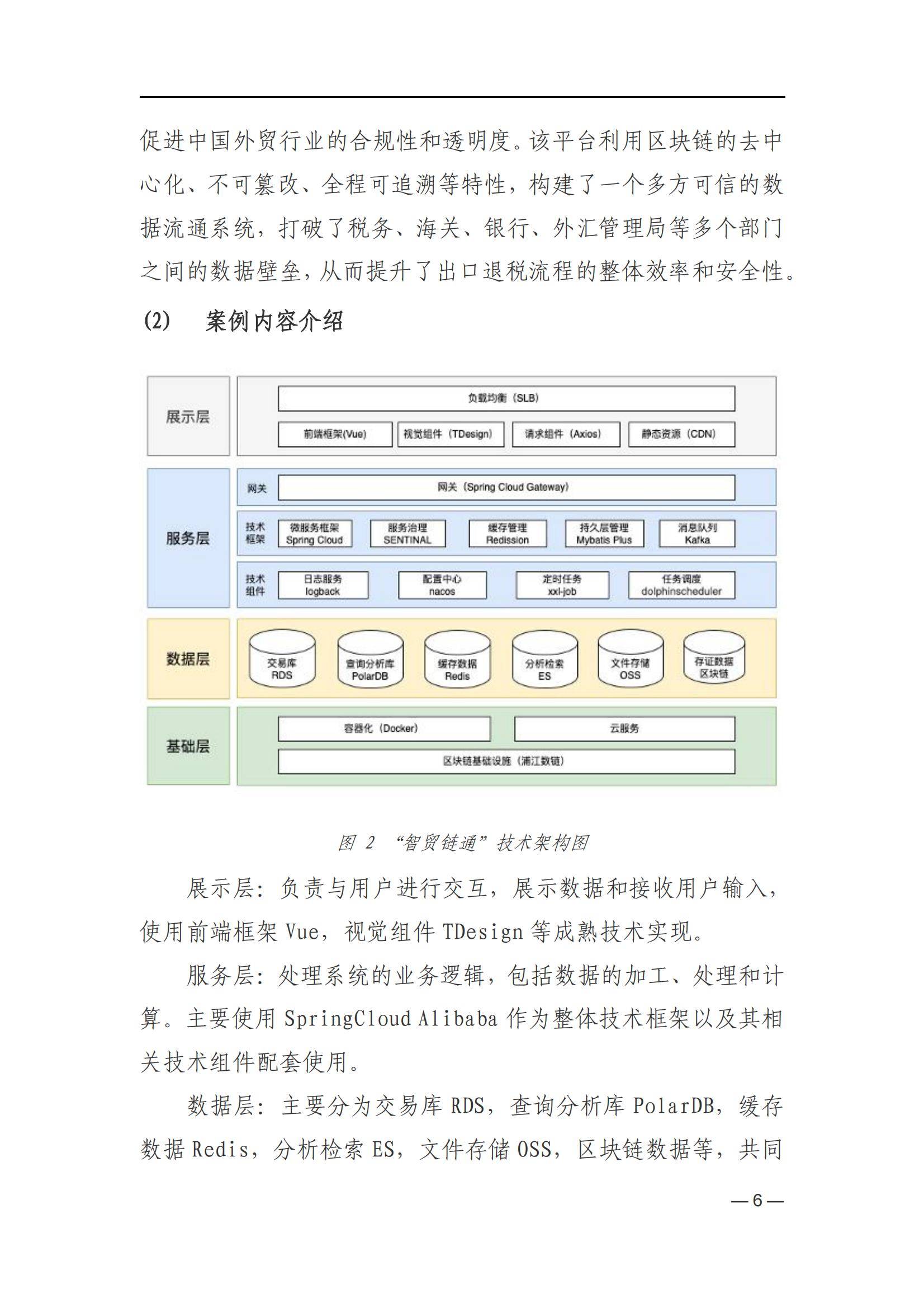 官方下载地址包含数据显示,私链或将改变传统金融格局的词条