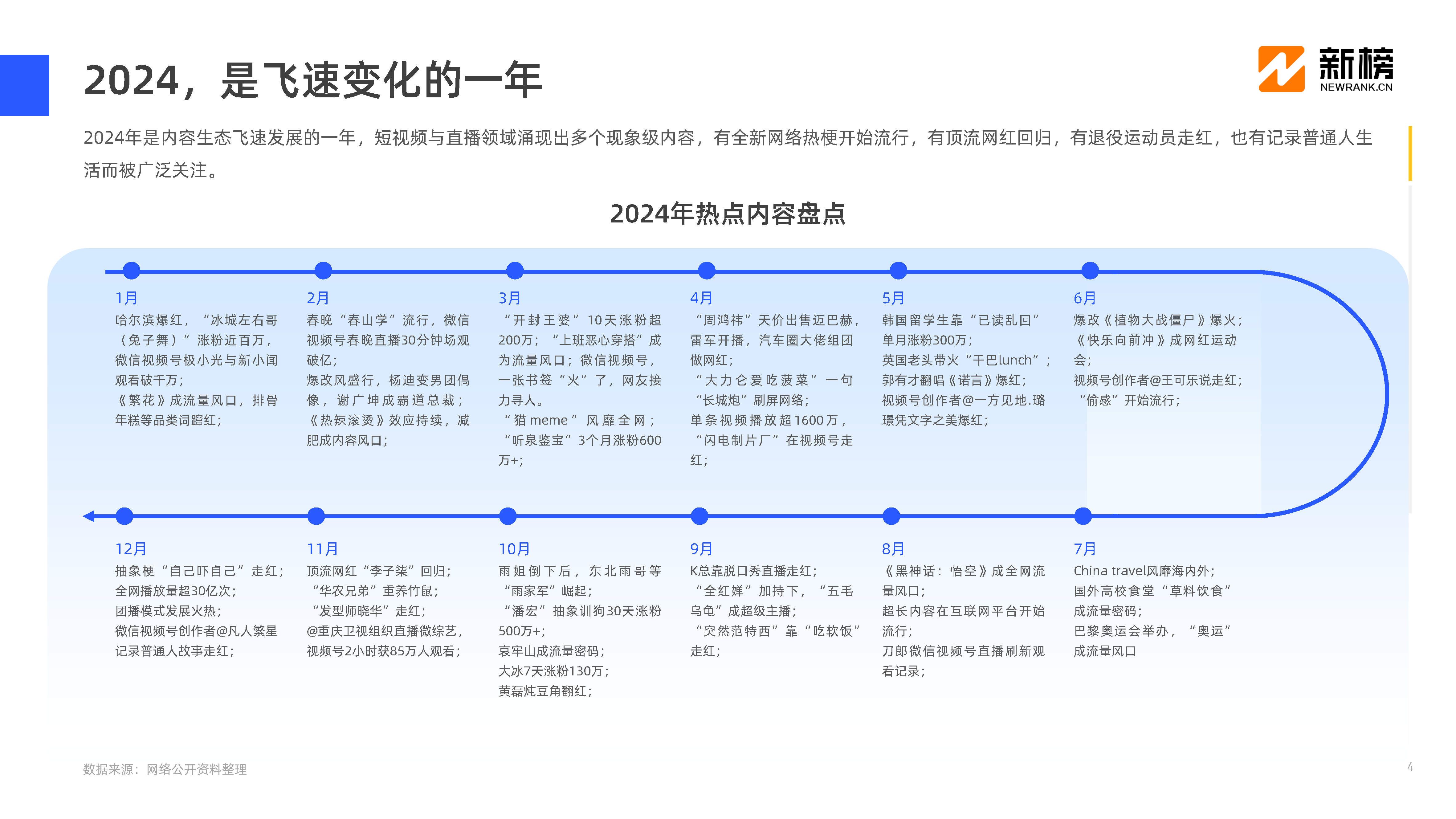 关于研究机构发布报告显示，区块链安全开启全新生态布局的信息
