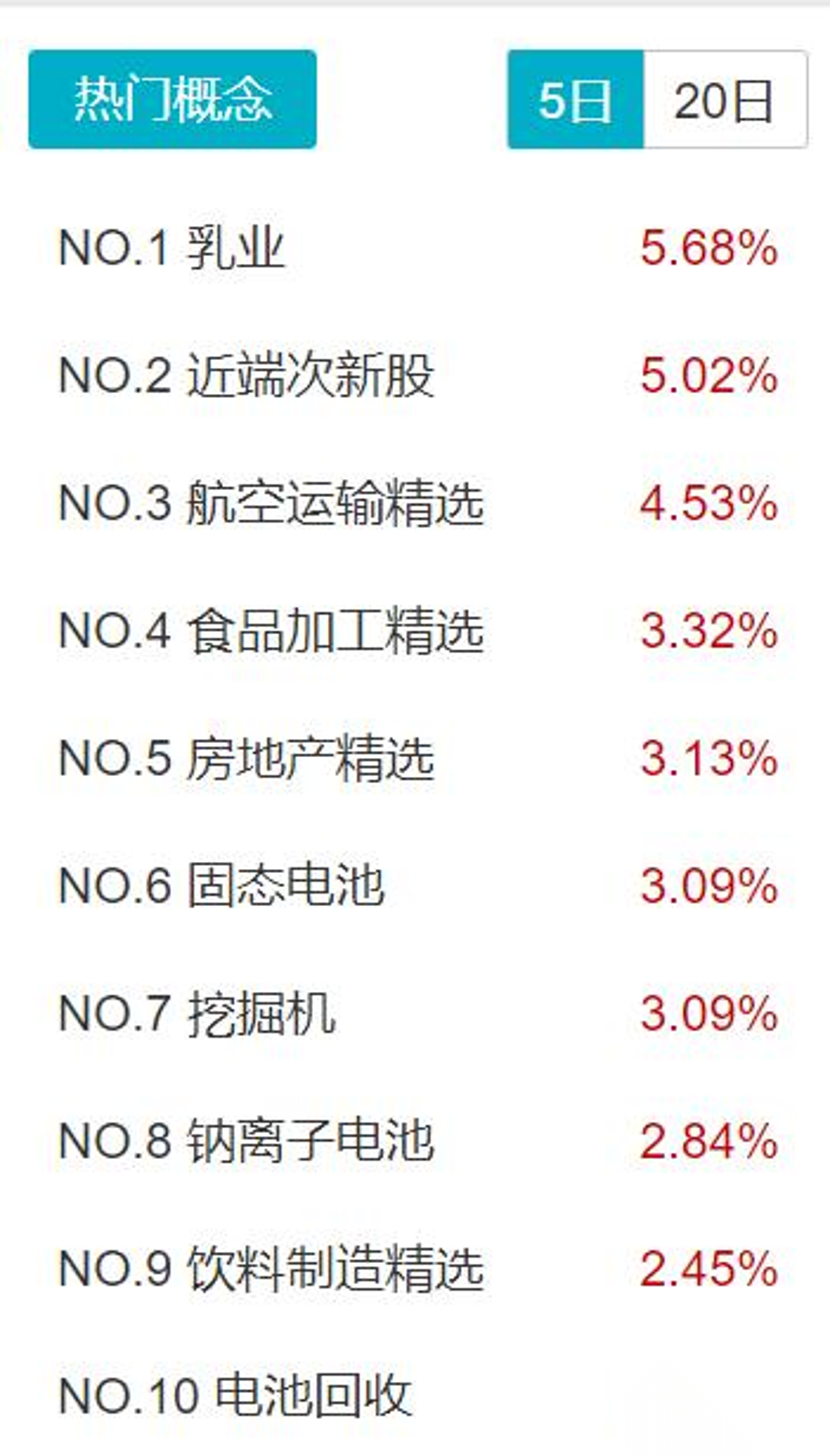 FTX上扬势惊人，一夜飙升SOL%，加密市场沸腾的简单介绍