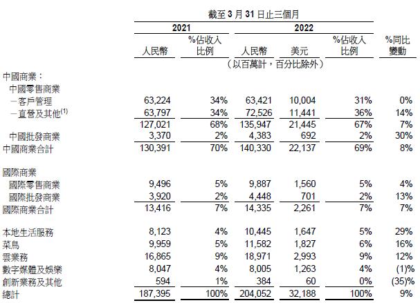 Gate遭遇大幅下滑超257%，投资者恐慌性抛售的简单介绍