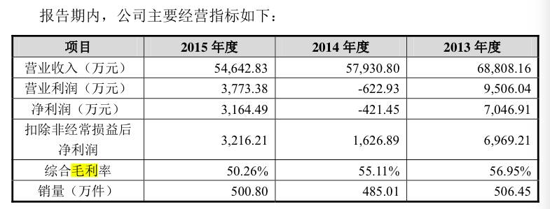 FTX遭遇大幅下滑超397%，投资者恐慌性抛售的简单介绍