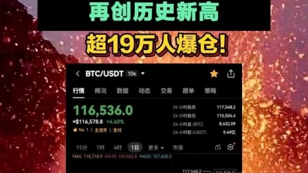 包含USDT遭遇大幅下滑超ARB%，投资者恐慌性抛售的词条