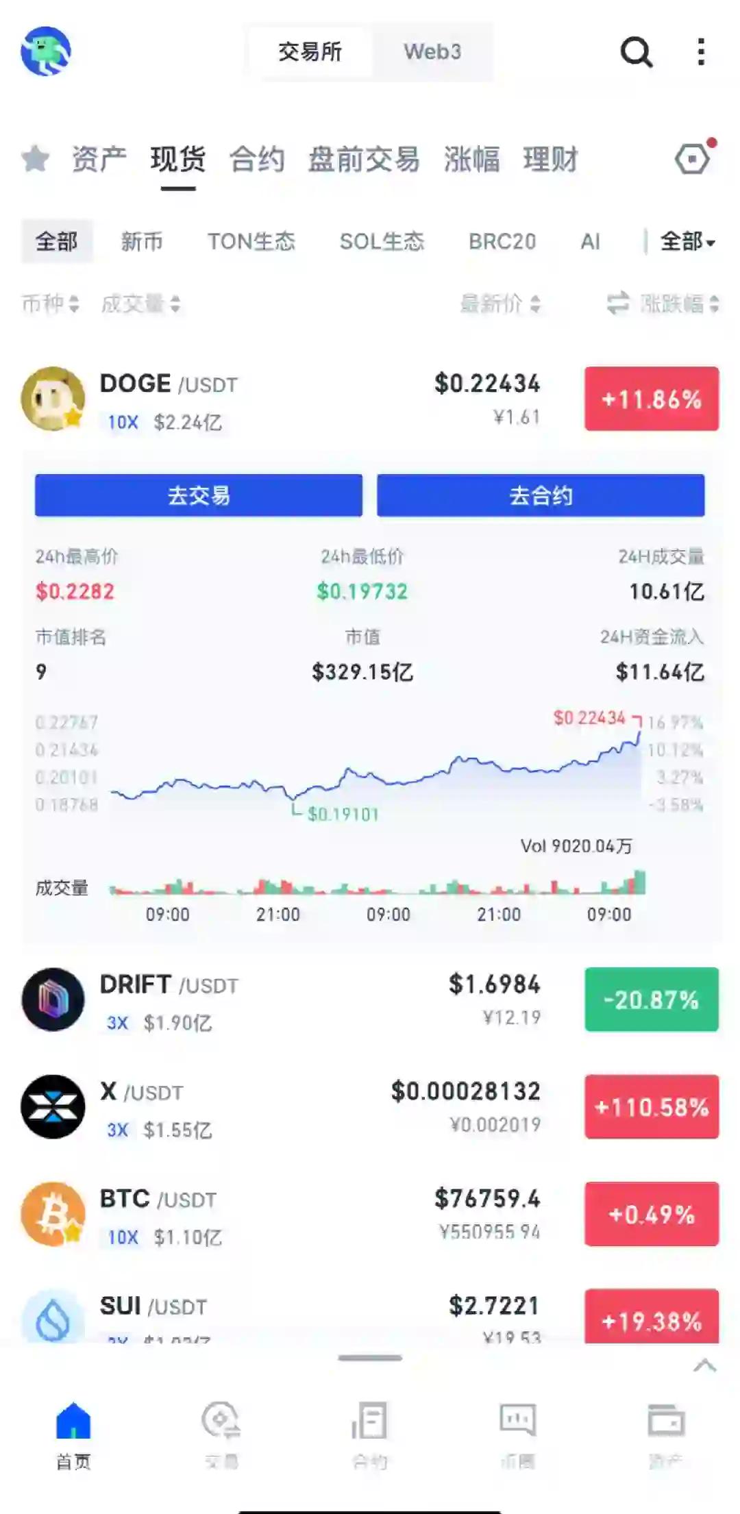 马斯克再次发推，狗狗币瞬间上上扬Coinbase%的简单介绍