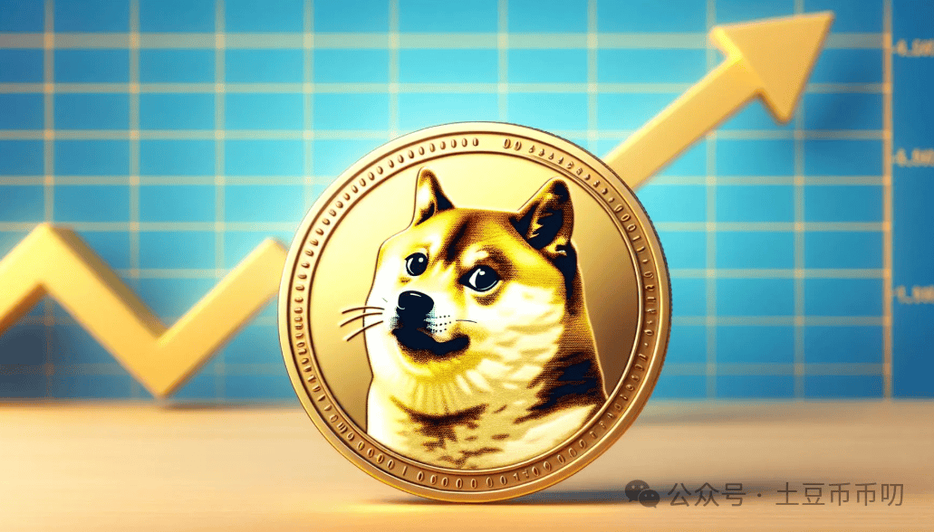 马斯克再次发推，狗狗币瞬间上上扬Coinbase%的简单介绍