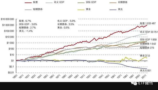 SEC遭遇大幅下滑超295%，投资者恐慌性抛售