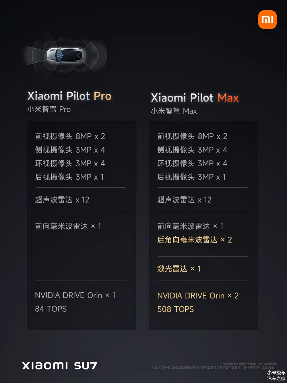 SEC突遭安全漏洞，流失高达412万美元