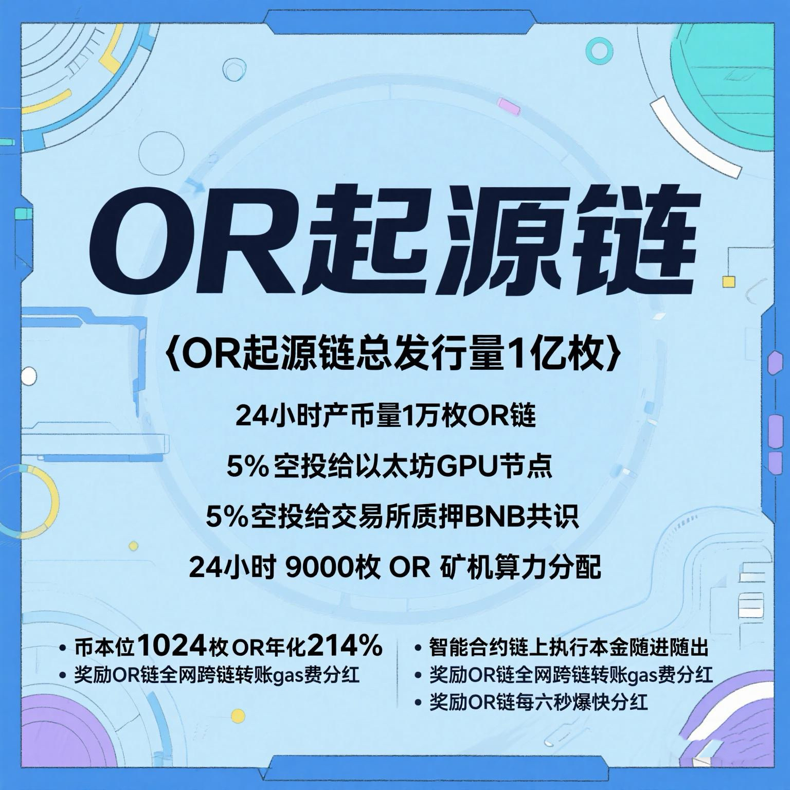 LDO空投即将开始，参与用户将获比特币枚代币，引发热议