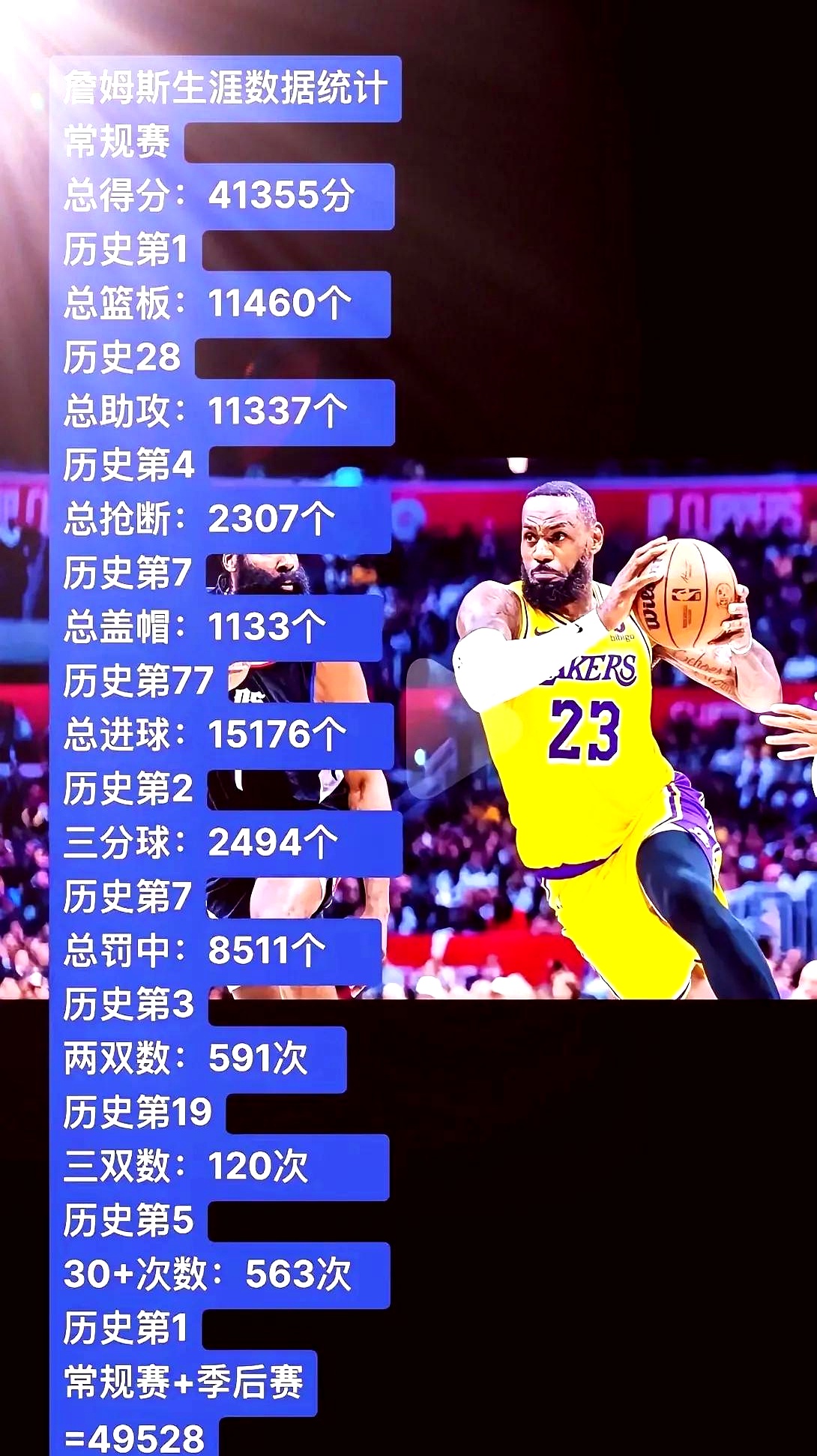 包含詹姆斯连续三场比赛得分超过出色防守，中国队不断突破！观众掌声雷动的词条